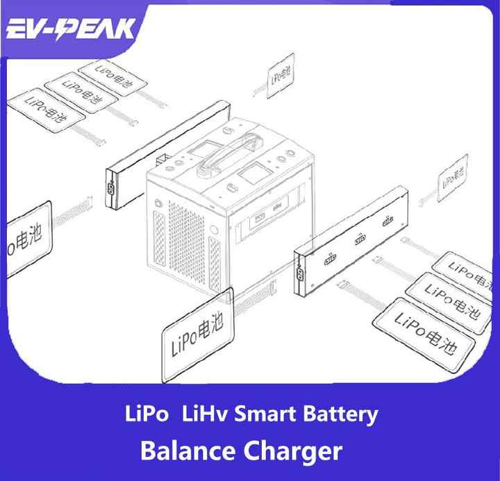 EV-PEAK U5+ 3000W 30A LiPo LiHv Industry Drone Smart Balance Charger for 6S 10S12S 14S Battery Charger