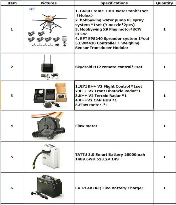 ช่วงล่างใหม่ EFT G630 Hex Drone พร้อม Hobbywing X9 Plus Motor JIYI K + + ควบคุมการบินสำหรับการฉีดพ่นและกางออก